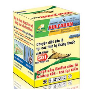 thong tin thuoc bvtv