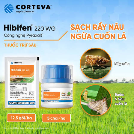 Thuốc Trừ Sâu Phổ Rộng
